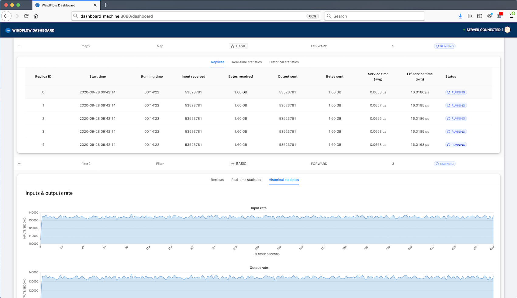 Web dashboard screenshot 3